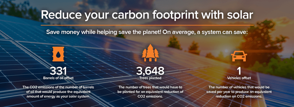 Reduce Your Carbon Footprint Banner